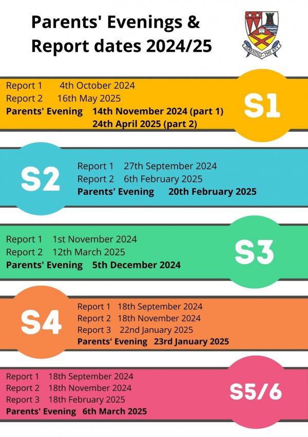 A5 Parents Evenings and Report Dates A5