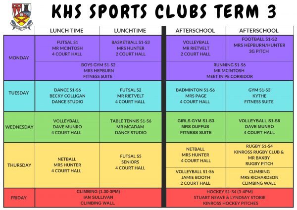 Term 3 