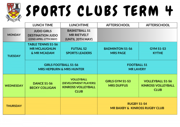 term 4 clubs