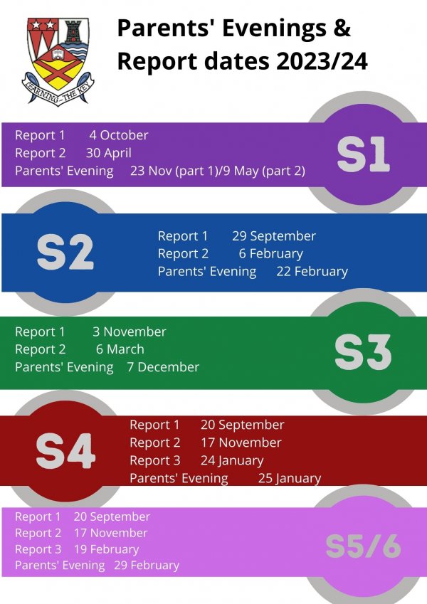 Parents Evenings and Report Dates 202324